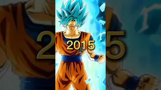 evolution of goku all I want is you