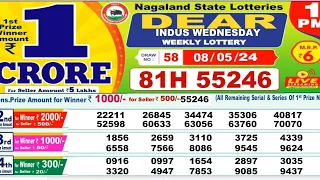 Nagaland lottery result today 1pm  08/05/2024 -  morning Nagaland State Lottery Result Pdf.