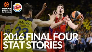 2016 Final Four Stat Stories