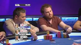 Покер. ЕПТ 9 Монте-Карло. Турнир суперхайроллеров. Часть 3 (2013)