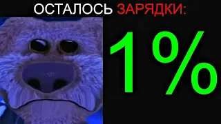 Твоя Зарядка Телефона: