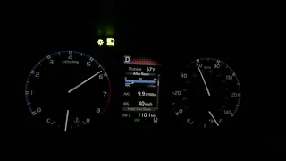 Toyota Rav4 2017 2.5 AWD LE 0-100  km/h 0-60mph