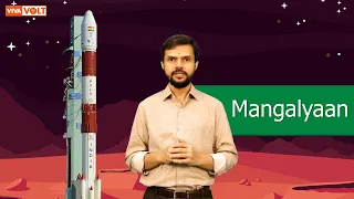 India’s First Mission to Mars - Mangalyaan