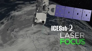 NASA | Laser Focus