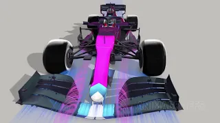 Аэродинамика болида Формулы-1