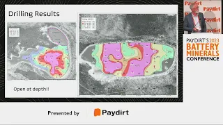 Battery Minerals Conference 2023 - Impact Minerals Ltd.