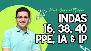 Revise Ind AS 16, 38 & 40 PPE, Intangibles & Investment Property