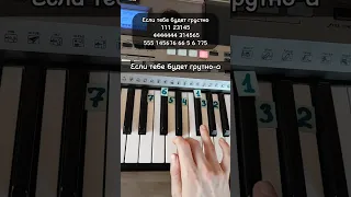 Если тебе будет грустно Niletto, Rauf & Faik на пианино 🎹 Обучение