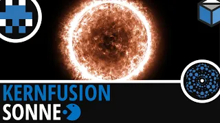 Kernfusion-Prozess im Inneren der Sonne-Atom- und Kernphysik-Physik-Lernvideo