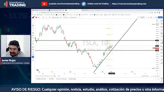 🔴 21.02.23 Cierre del Mercado | Day Trading | Forex Stocks y más | En Español