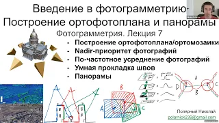 07. Курс фотограмметрии: Фотограмметрия: ортофотоплан, ортомозаика, панорама