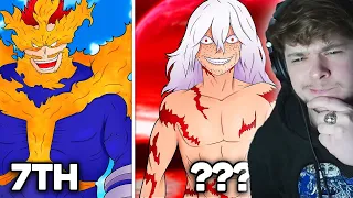 NON MHA Fan Reacts  Top 20 GODLIKE Characters In MHA Ranked! (infinite power)