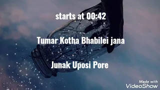 Tumar Kotha Karaoke with lyrics | Background music | Papon | Keshab Nayan