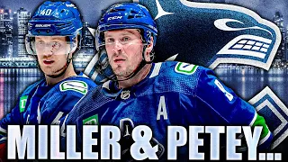 The RELATIONSHIP Between Elias Pettersson & JT Miller… Vancouver Canucks News & Rumours Today NHL