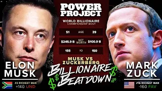 Elon Musk vs. Mark Zuckerberg, Who WILL WIN the Cage Fight?