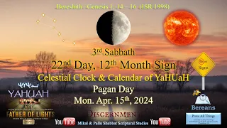 3rd Sabbath Sign - 22nd Day 12th Month 2024