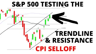 Stock Market CRASH: S&P 500 Testing the Trendline & Resistance  - Possible CPI Selloff Next Week