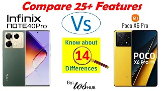 Infinix Note 40 Pro Vs Poco x6 Pro, Quick Comparison of 25+ features & know about 14 differences