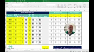 Anaerobic Speed Reserve Calculator - product overview