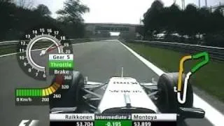 Kimi Räikkönen fastest lap in qualifications (part 2) at Monza 2005