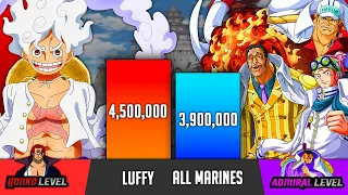 LUFFY vs ALL MARINES (2024) - One Piece power levels - SP Senpai 🔥