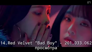 Топ 20 САМЫХ популярных K-POP клипов // 2019 // Владок :3