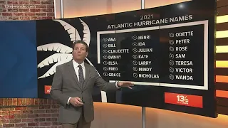 Hurricane Fast Facts: Looking Back on 2021 Atlantic Hurricane Season