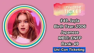[UNIVERSE TICKET] OFFICIAL RANKING IN ROUND 2 [FROM 82-1]