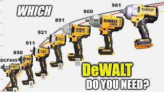 Dyno Graphs of Every DeWALT Impact: How Much DO You Need?