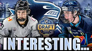 CANUCKS DRAFT A SWEDISH GIANT + NCAA OVERAGER IN THE 4TH ROUND (Ty Mueller, Vilmer Alriksson) NHL
