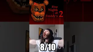 Ranking every FNAF game