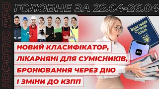 Коротко про головне за тиждень 22.04 - 26.04.2024