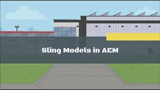 AEM Question and Answers - Mastering Sling Models In AEM Episode 1