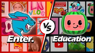 Education Vs Entertainment - Team YouTubers [Sub Count] 2006 - 2025