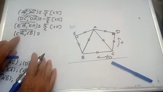 TC/ trigonométrie : angles orientés (exercice)