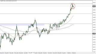 GBP/JPY Technical Analysis for March 3, 2021 by FXEmpire