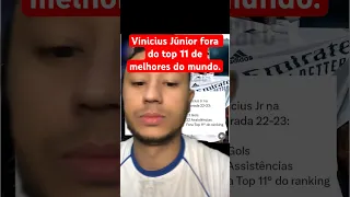 Vinicius junior fora do Top 11 de melhores do mundo.  Qual a sua Opinião? #ViniciusJunior