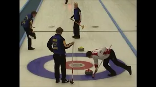 2006 Men's World Junior Curling Final