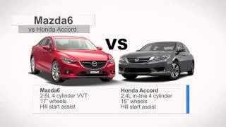 Compare 2014 Mazda6 vs Honda Accord