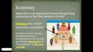 The Han Dynasty