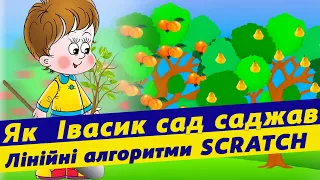 Лінійні алгоритми. Види алгоритмів | Інформатика 5кл НУШ