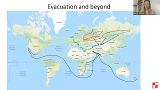 Family Research Webinar II - Evacuation from USSR to Persia, Military service, Refugee camps