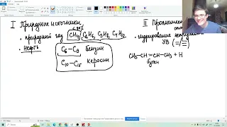 Занятие 27. Природные источники и промышленные способы получения алканов.