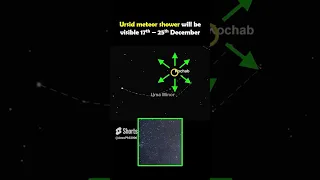 Ursid Meteor Shower Will Be Visible From 17th To 25th December