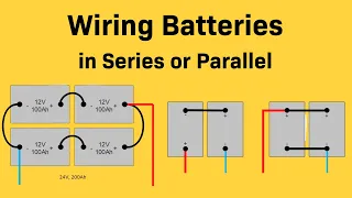 Wiring Batteries in Series or Parallel for Off-Grid Solar Power