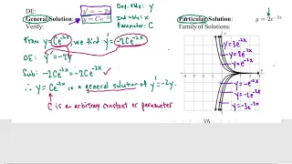 1.1 Differential Equations and Mathematical Models