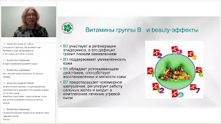 Как повысить  защитную функцию кожи и ее водный баланс?