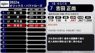 2022年 オリックス・バファローズ 1-9+α