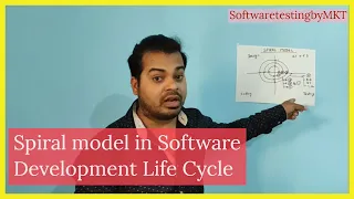 Spiral Model in SDLC, its Advantages and Disadvantages