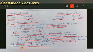components of government budget || budget receipts || revenue receipts || capital receipts class 12